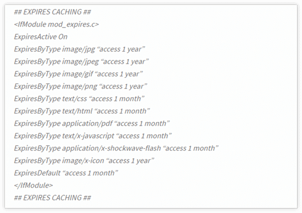 Boost Your Website’s Loading Speed using browser caching