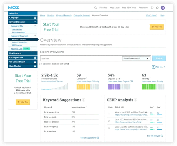 MOZ keyword explorer