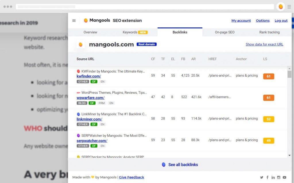 Mangools SEO Extension