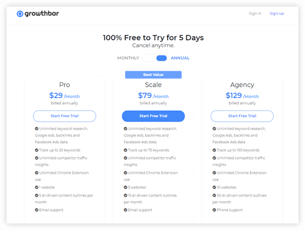 Pricing & packages of GrowthBar