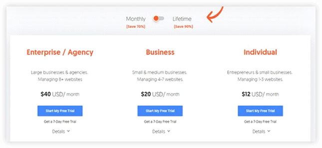 UberSuggest pricing