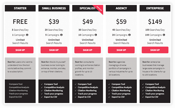 WhiteSpark Local Citation Finder pricing plan