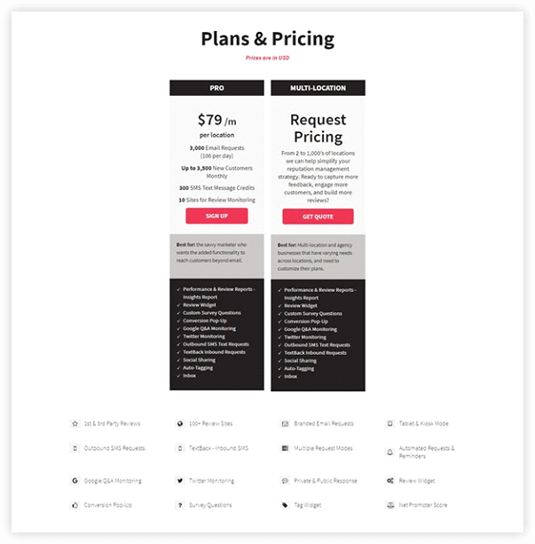 WhiteSpark Reputation Builder pricing plans