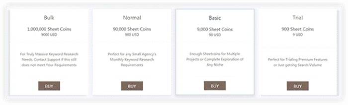 keyword sheeter pricing plan