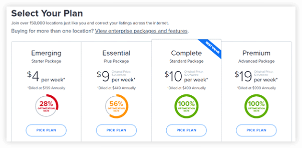 pricing and packacges of Yext