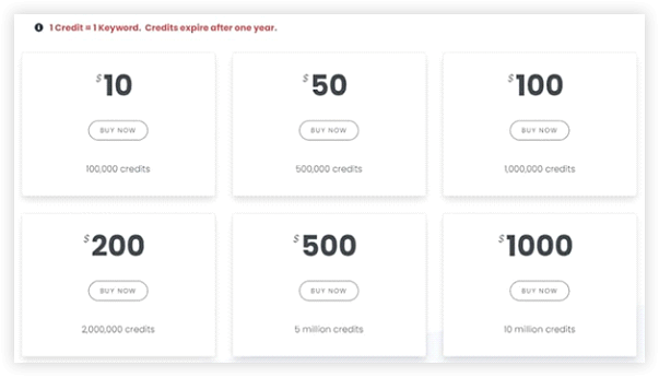 pricing of Keyword Everywhere