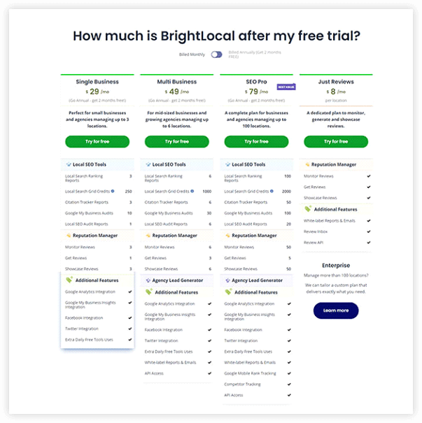 pricing package of Bright Local