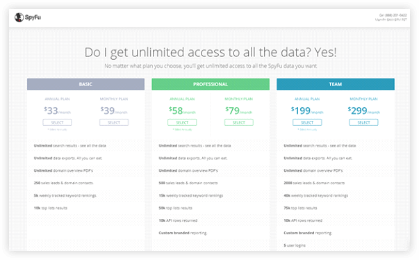 pricing plans of SpyFu