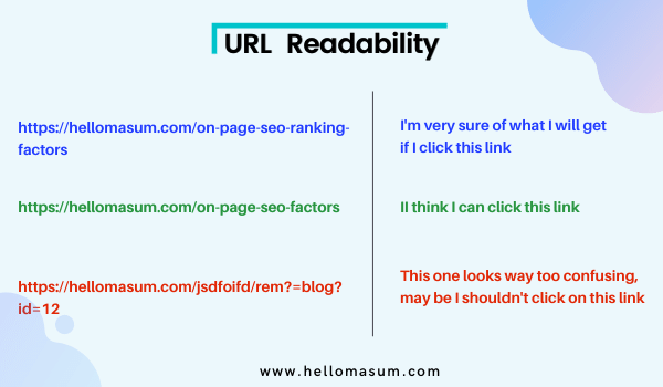 URL Readability - on-page seo ranking factors