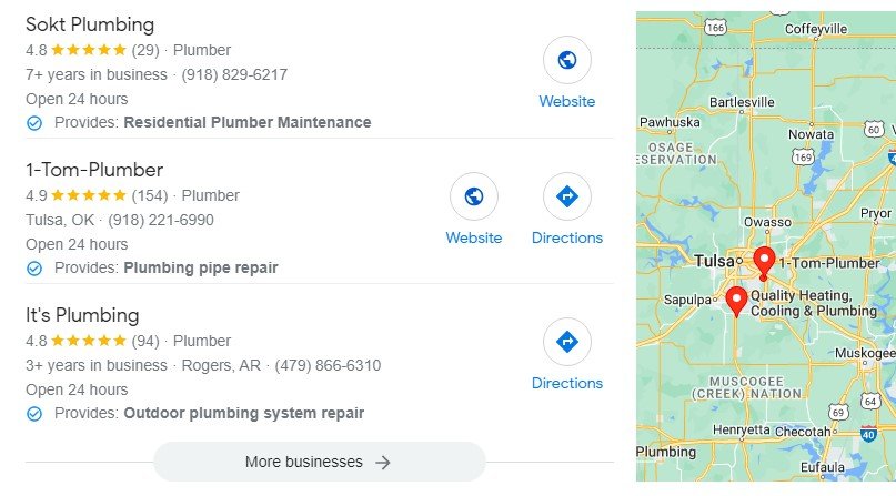 Local SEO for Shopify Stores